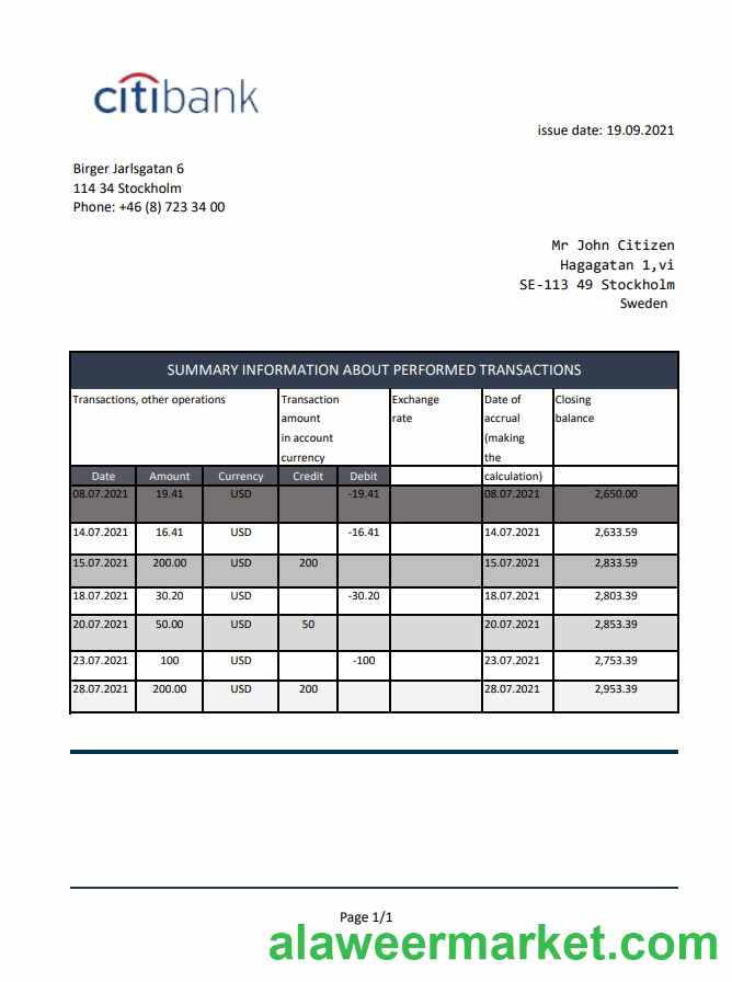 Sweden Citibank excel pdf